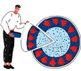 Order Slicing